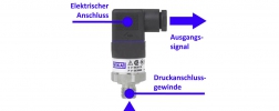 Erklärbild eines WIKA Drucksensor