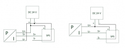 Schemazeichnung zu: Integration Drucksensoren in SPS