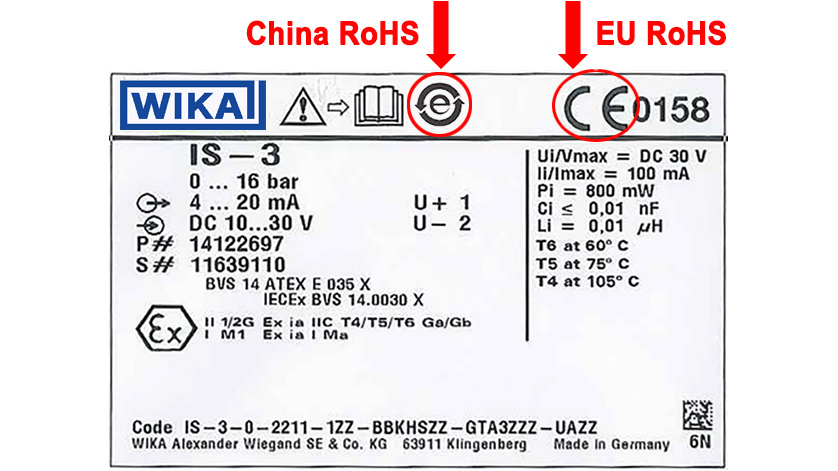 Kennzeichnung RoHS in China und in der EU