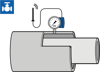 IIoT-fähige Manometer überwachen den Druck in Stahlmantelrohren von Fernwärmenetzen.