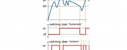 switching functions hysteresis and window