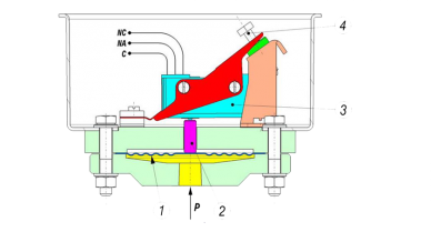 Presostato de desplazamiento