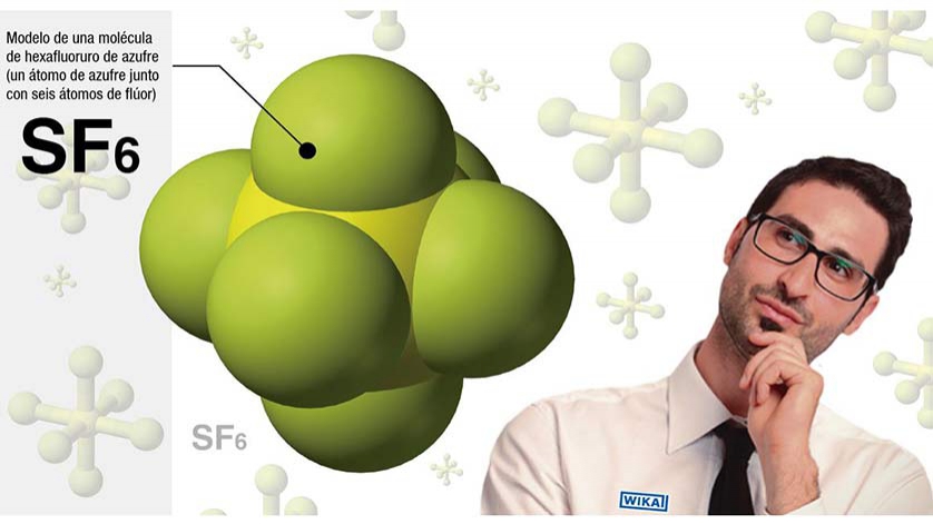 Qué es SF6 molecula de SF6