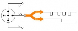 Illustratie: functie van IO-Link
