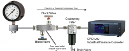 Block en bleed-afsluiter en coalescentiefilter