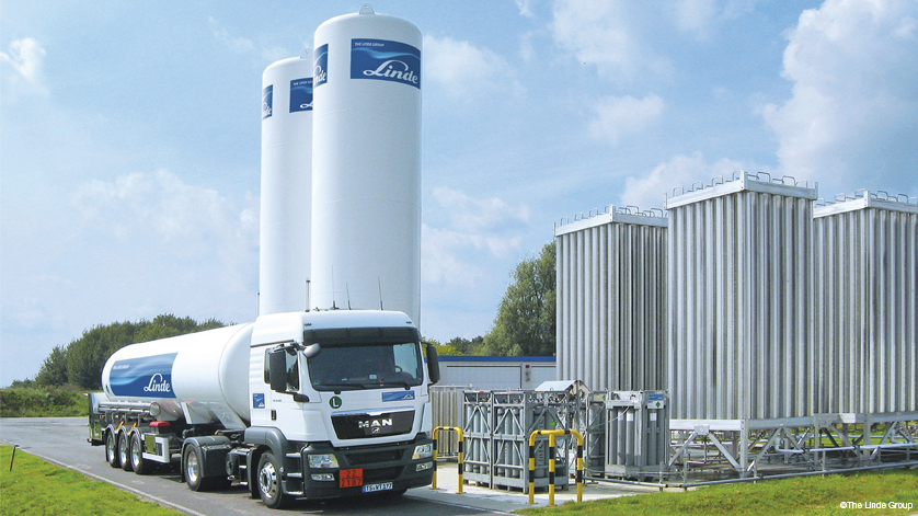 Przyrządy pomiarowe w połączeniu z telemetrią