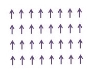 Magnetic Ordering