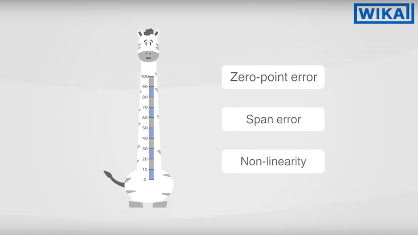 Pressure sensor accuracy